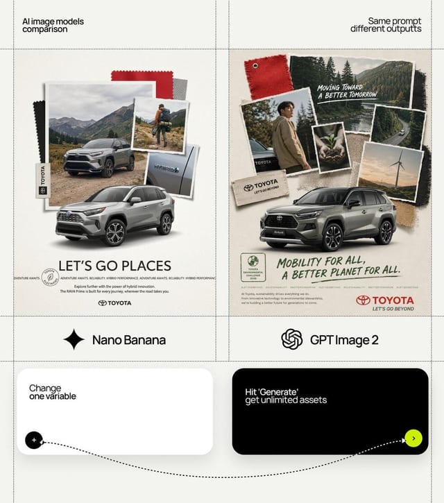 Advertising poster template from MeiGen
